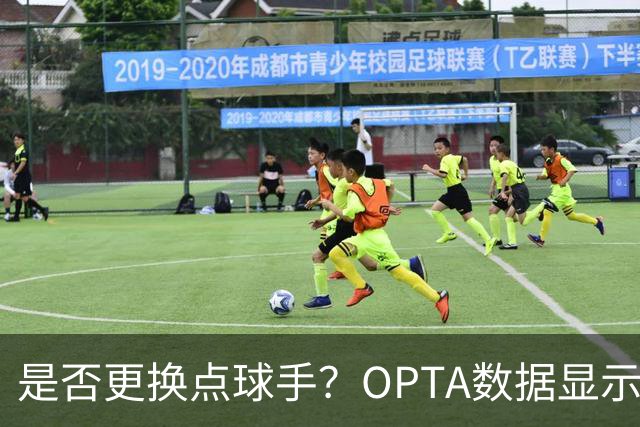 是否更换点球手？OPTA数据显示梅西点球命中率略低于平均水平